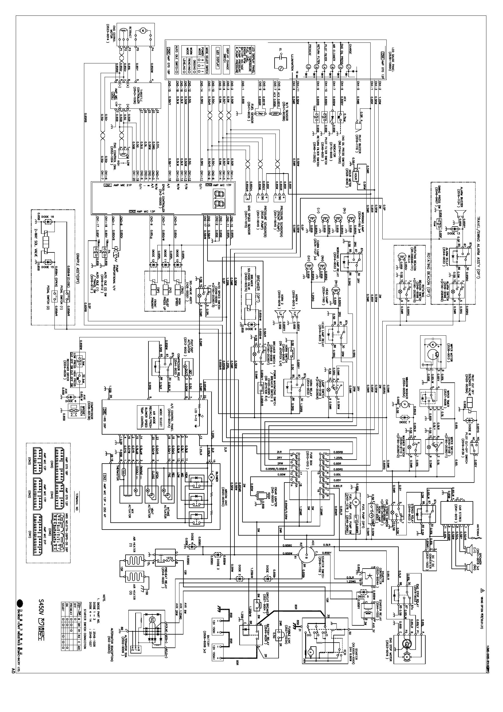 S450V ELECTRICAL CIRCUIT DIAGRAM Schematic Daewoo Doosan